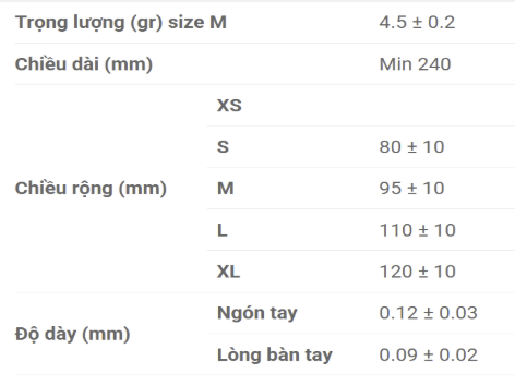 găng tay cao su nitrile không bột